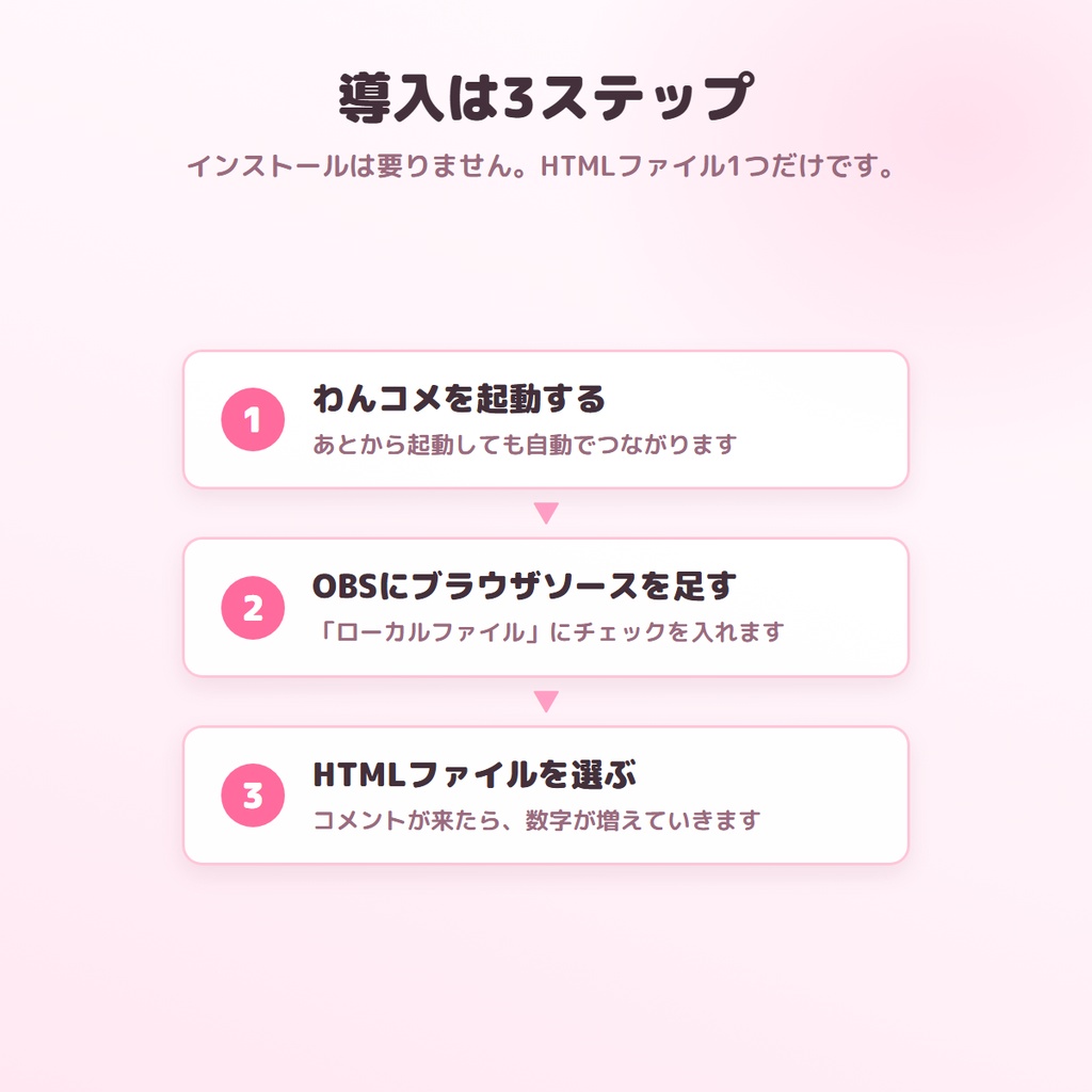 【無料版あり】きろくカウンター|コメントも高評価も、配信をまたいで残る【わんコメ連動】