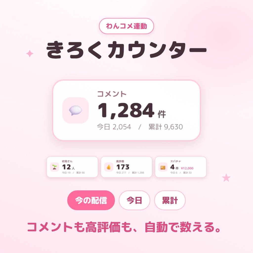 【無料版あり】きろくカウンター｜コメントも高評価も、配信をまたいで残る【わんコメ連動】