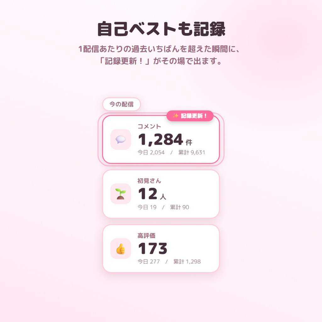 【無料版あり】きろくカウンター|コメントも高評価も、配信をまたいで残る【わんコメ連動】