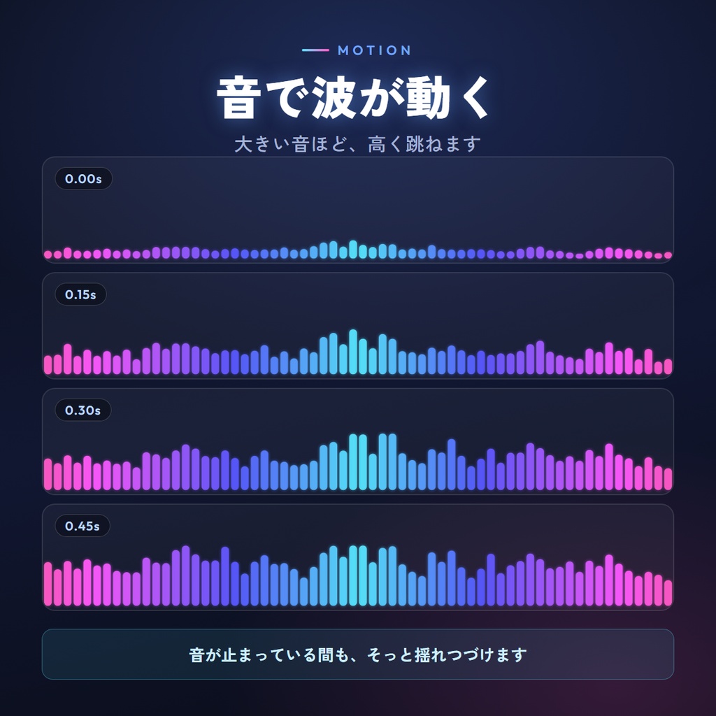 【無料版あり】サウンドウェーブ|配信の音が光る波になる、OBS用オーディオビジュアライザー