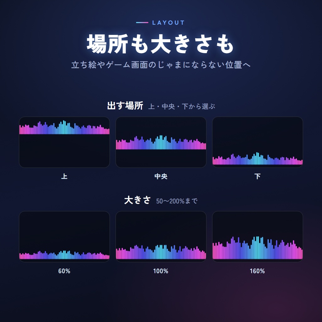 【無料版あり】サウンドウェーブ|配信の音が光る波になる、OBS用オーディオビジュアライザー
