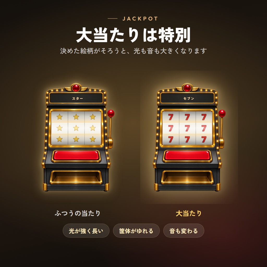 まわしてスロット|絵柄を差し替えて遊べる、OBS用スロットマシン