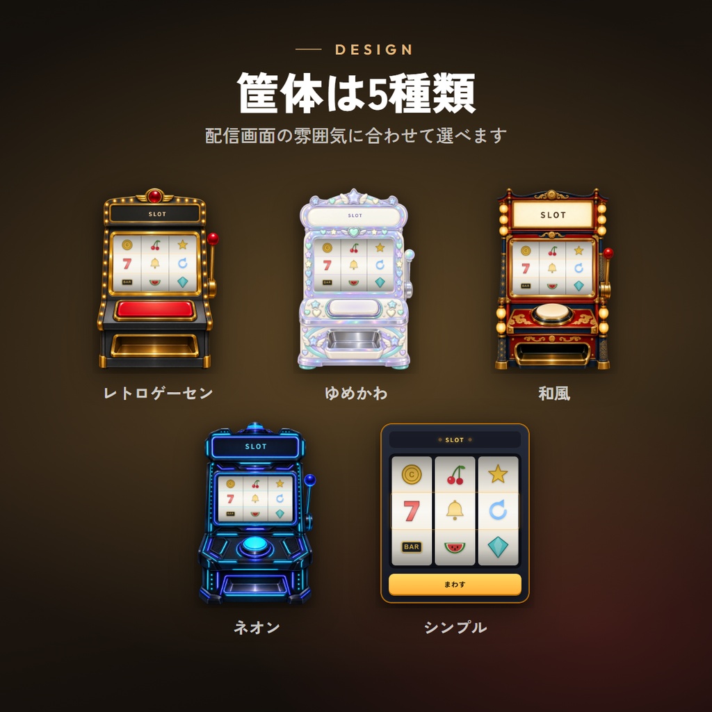 まわしてスロット|絵柄を差し替えて遊べる、OBS用スロットマシン