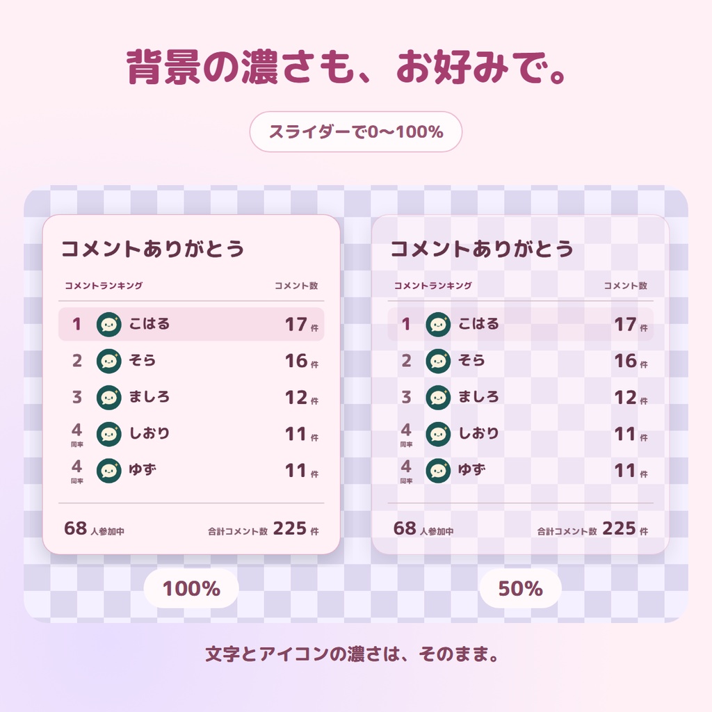 【わんコメ連動】コメントランキング|たくさんコメントをくれた人が、ひと目で分かるOBS用ツール