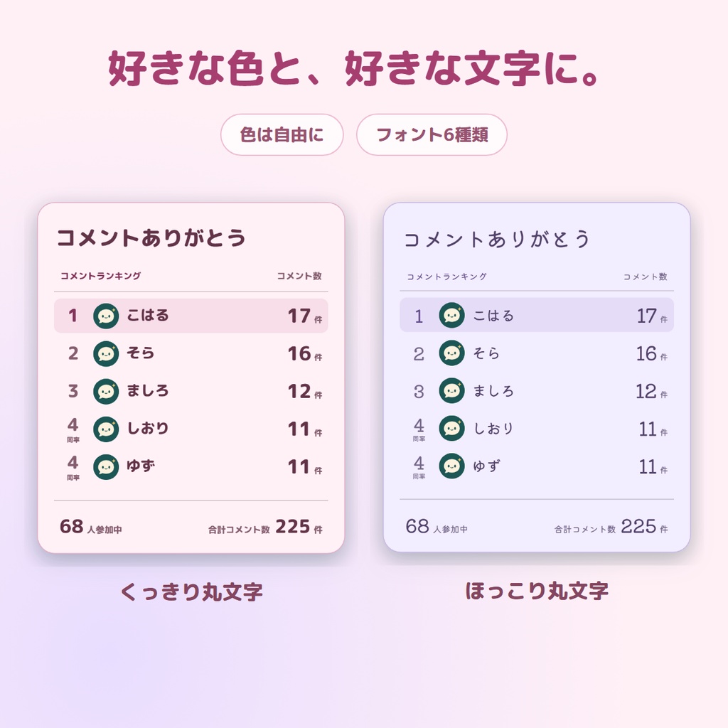 【わんコメ連動】コメントランキング|たくさんコメントをくれた人が、ひと目で分かるOBS用ツール