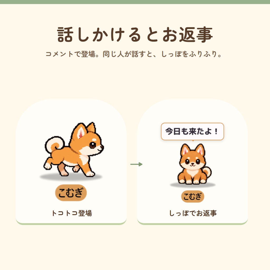 【わんコメ連動】コメントわんこ|コメントした人の犬がやってくるOBSツール