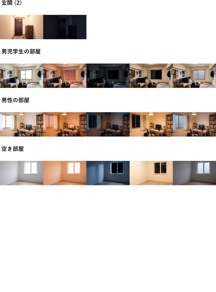 【ショップ開設60%割引!】家の中背景写真風素材98枚【昼夜夕曇差分】【TRPG背景素材/CoC/ゲーム素材/背景写真/背景イラスト】