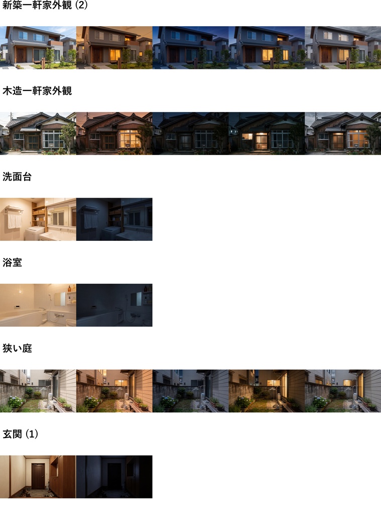 【ショップ開設60%割引!】家の中背景写真風素材98枚【昼夜夕曇差分】【TRPG背景素材/CoC/ゲーム素材/背景写真/背景イラスト】