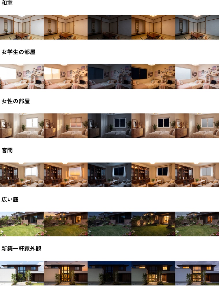 【ショップ開設60%割引!】家の中背景写真風素材98枚【昼夜夕曇差分】【TRPG背景素材/CoC/ゲーム素材/背景写真/背景イラスト】