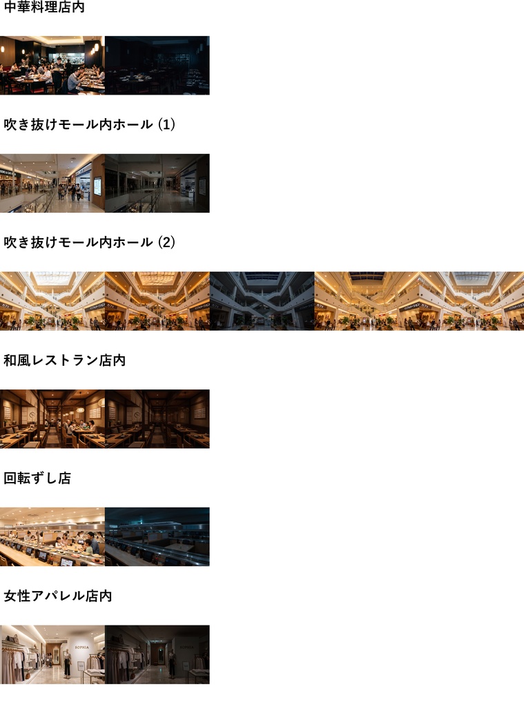 【ショップ開設30%割引!】ショッピングモール背景写真風素材65枚【昼夜夕曇差分】【TRPG背景素材/CoC/ゲーム素材/背景写真/背景イラスト】