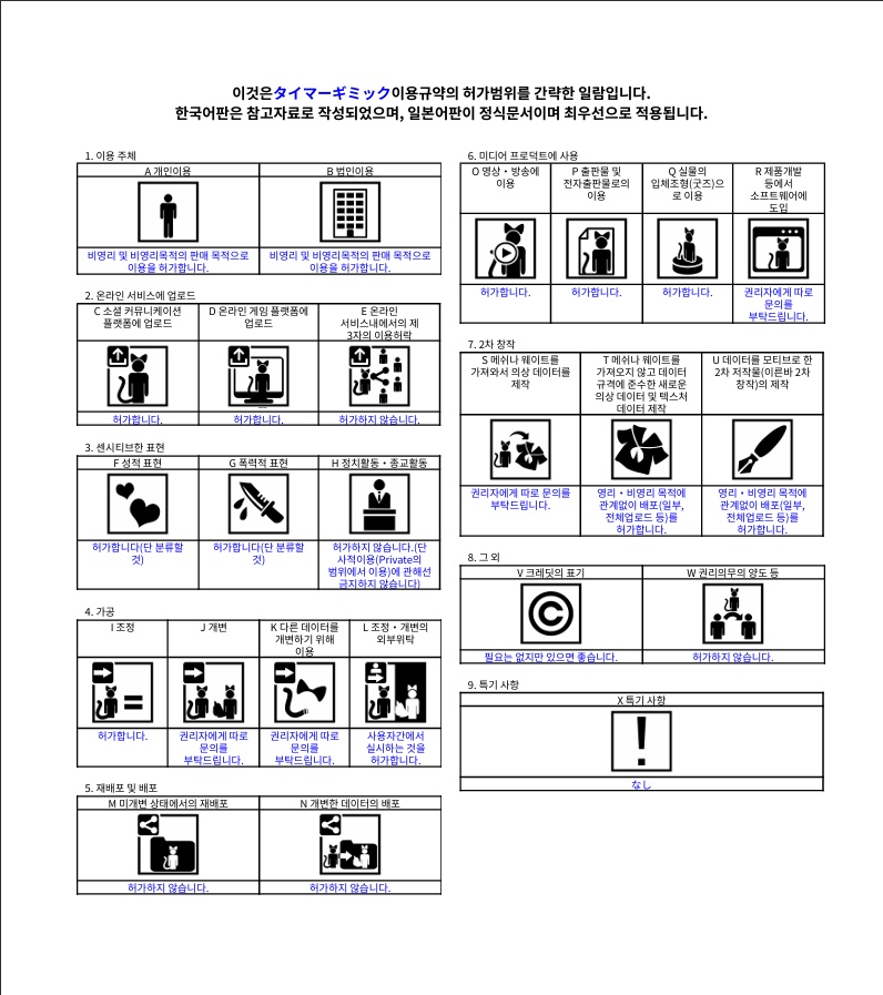 【VR/Desktop対応】手に追従する同期タイマーギミック