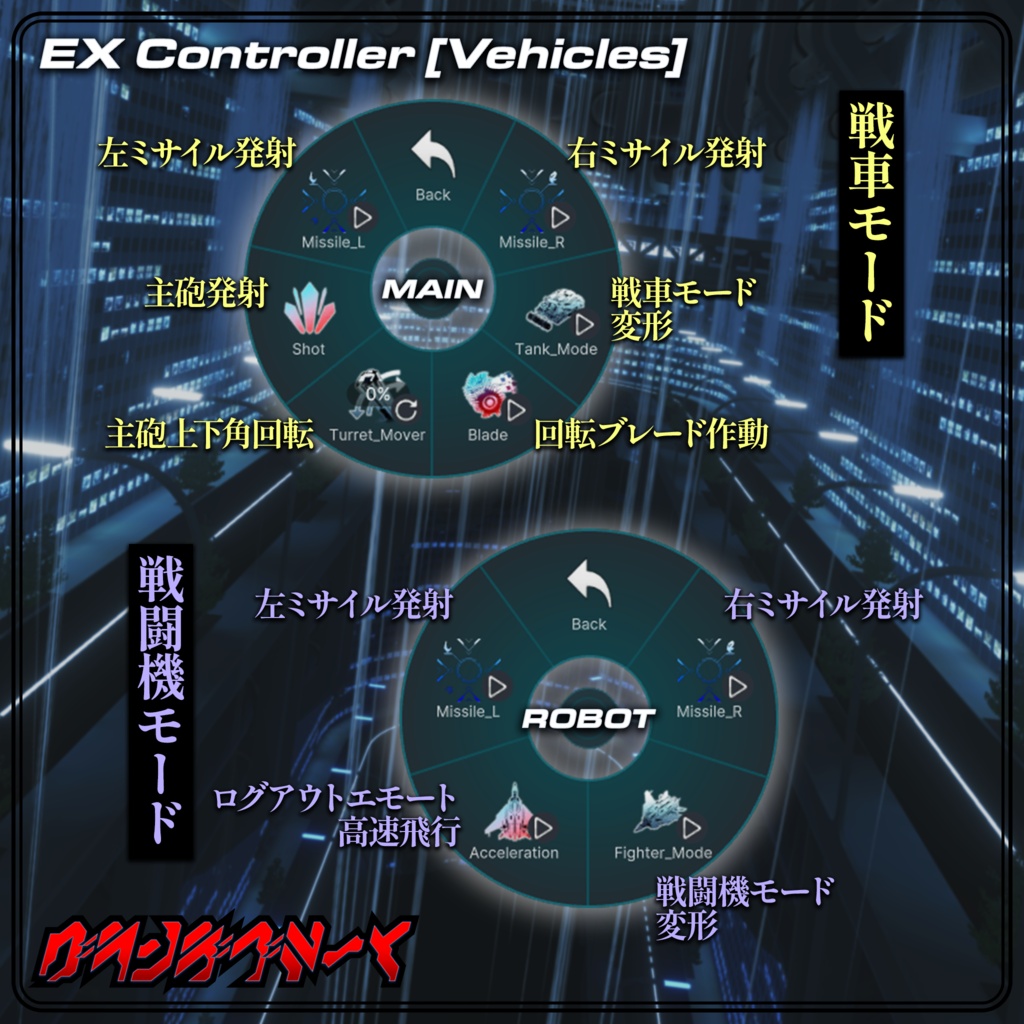 《グランデブルート》VRChat想定 三段変形ロボットアバター
