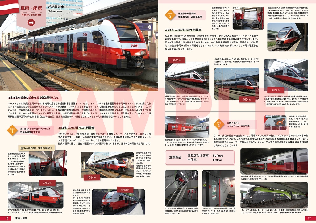 鉄道と旅するオーストリア