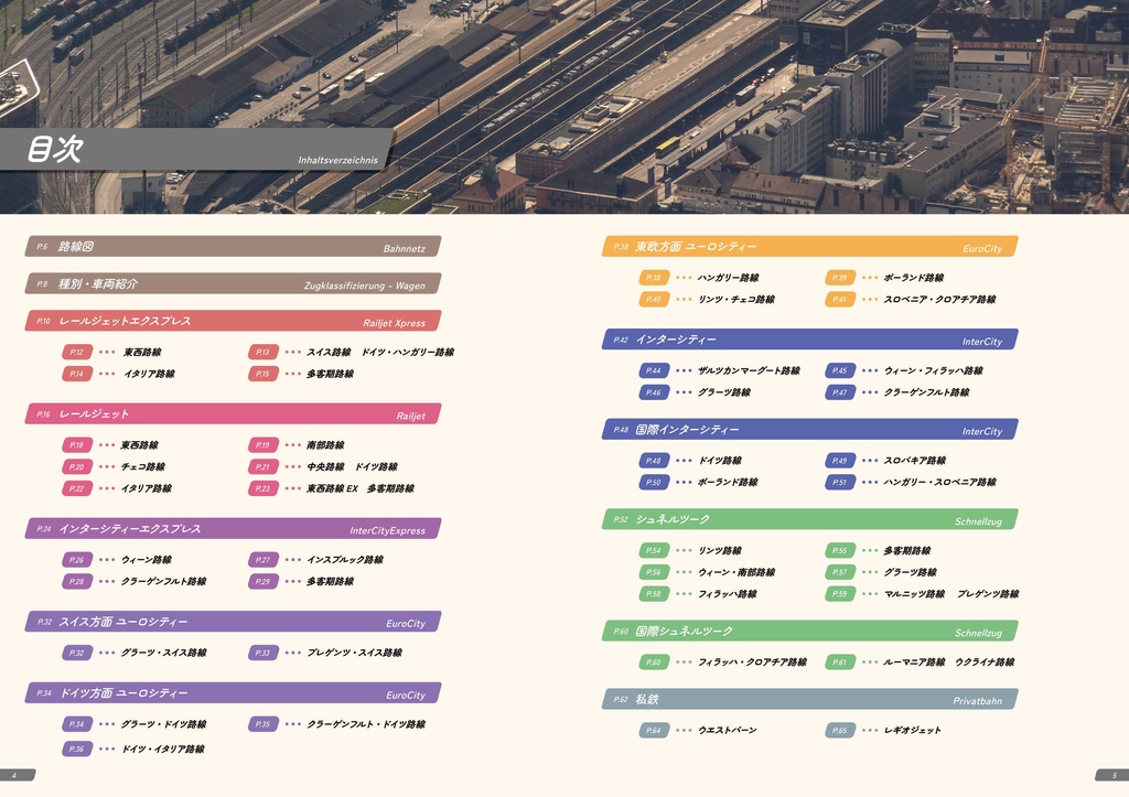オーストリア昼行長距離列車図鑑2024