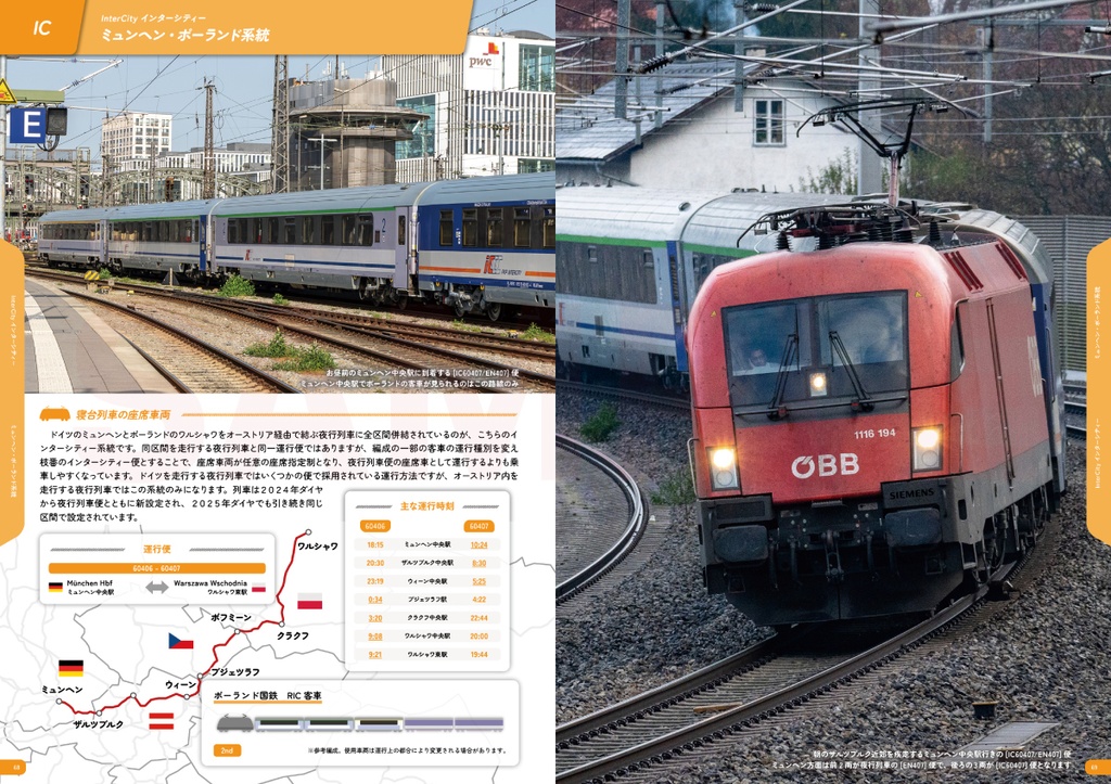 オーストリア列車路線図鑑2025
