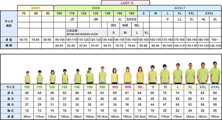 #心愛ここ生誕祭2025-LiVE- プレミアムチケット