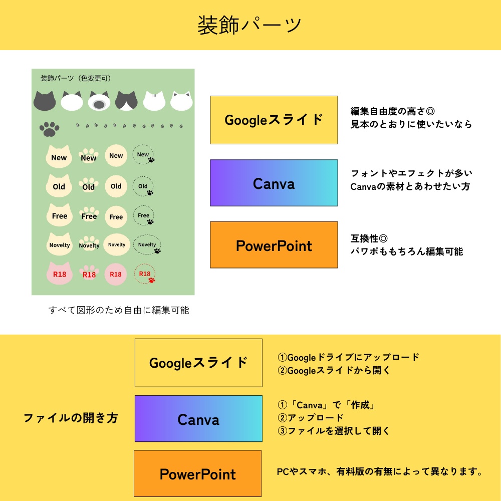 お品書きテンプレート・猫【Googleスライド・PowerPoint・Canva】