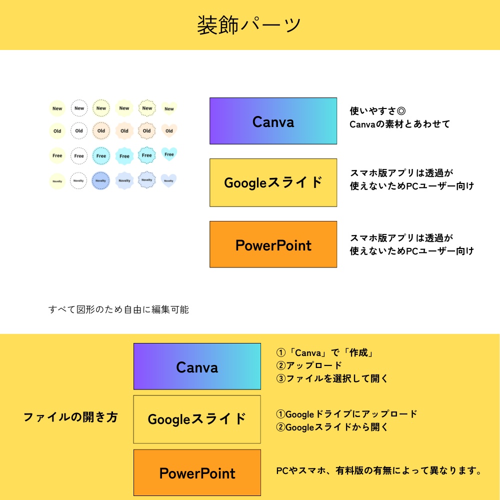 お品書きテンプレート・チェック柄【Canva・Googleスライド・PowerPoint】