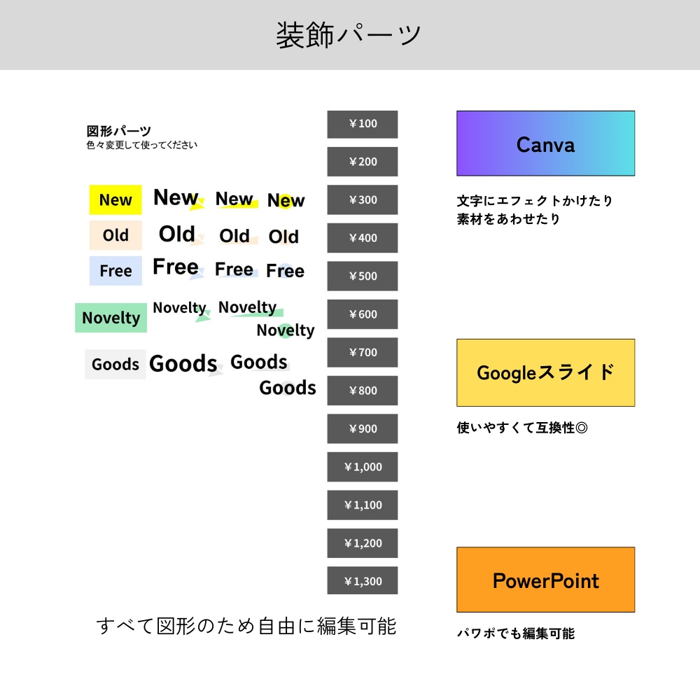 お品書きテンプレート・シンプルクール【Canva・Googleスライド・PowerPoint】