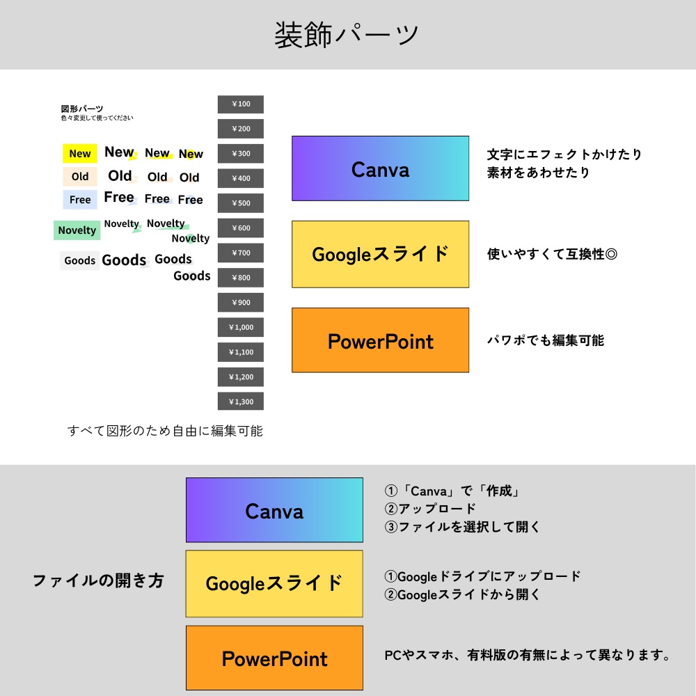 お品書きテンプレート・シンプルクール【Canva・Googleスライド・PowerPoint】