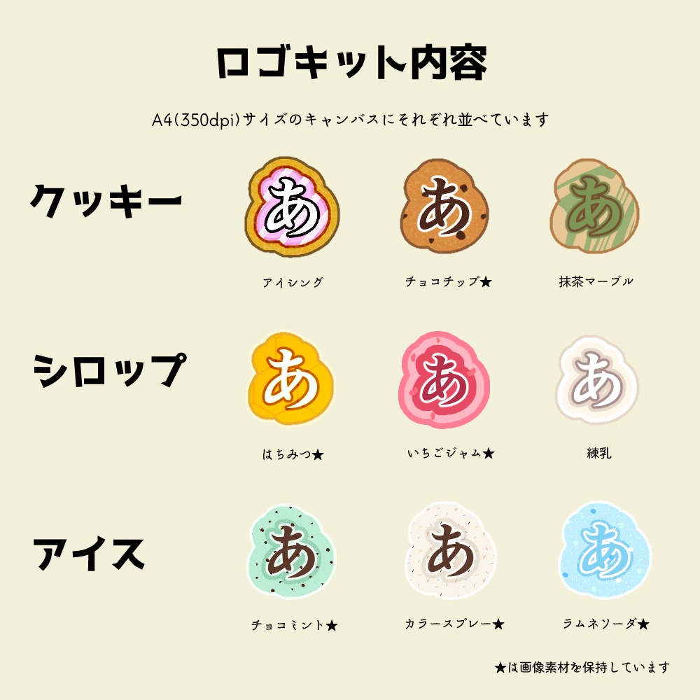 【無料お試し版あり】クリスタ用ロゴキット-Sweets Collection-