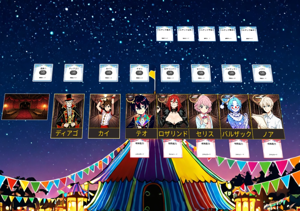 マーダーミステリー『沈黙のサーカス』