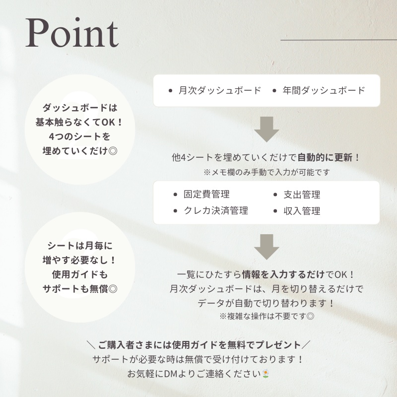 【家計簿テンプレート】スプレッドシートで管理する家計簿|シンプル 簡単 ガイド付き