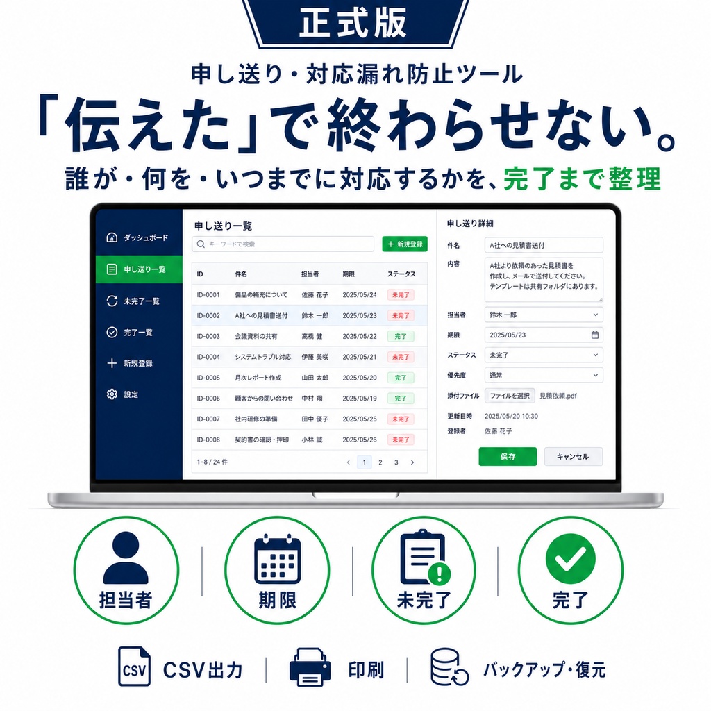 介護・福祉向け|申し送り・対応漏れ防止ツール|担当者・期限・完了管理
