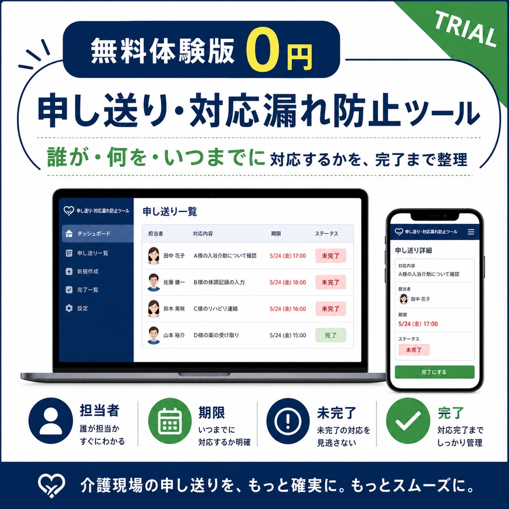 【無料体験版】介護・福祉向け|申し送り・対応漏れ防止ツール|担当者・期限・完了管理