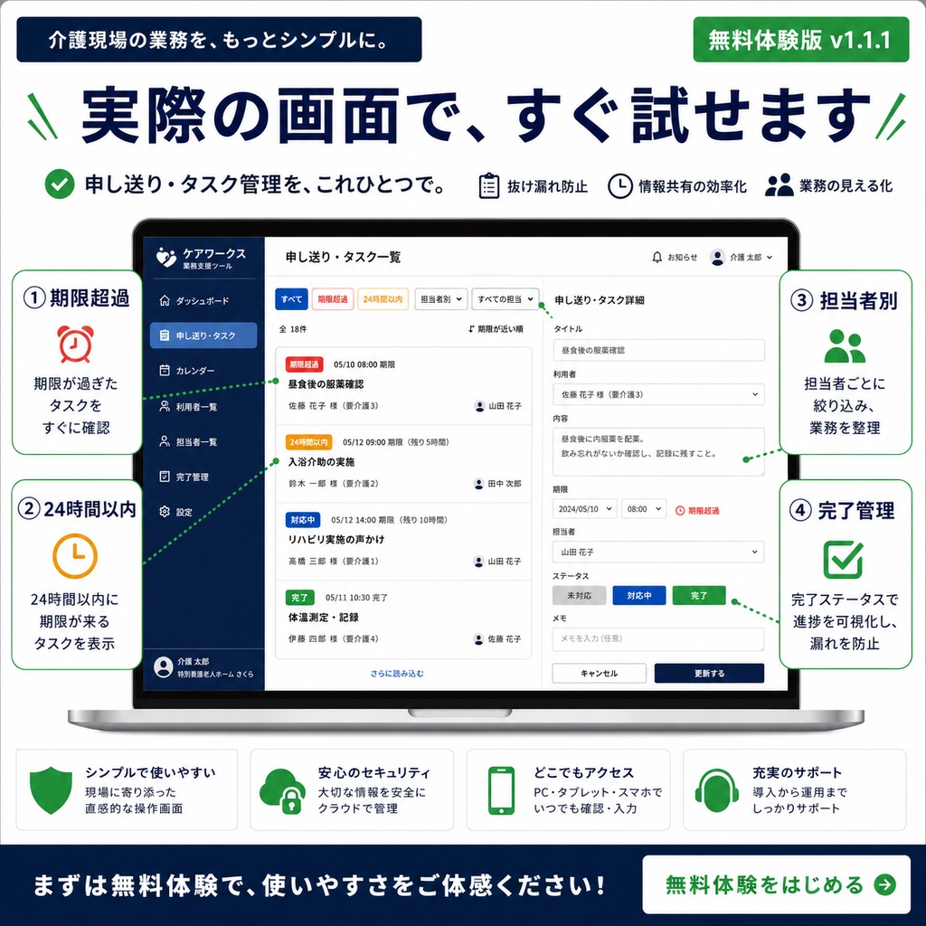【無料体験版】介護・福祉向け|申し送り・対応漏れ防止ツール|担当者・期限・完了管理