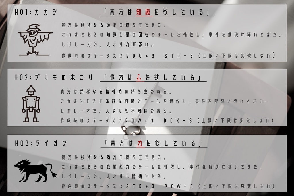 【CoCシナリオ】誰が爲のオズの国