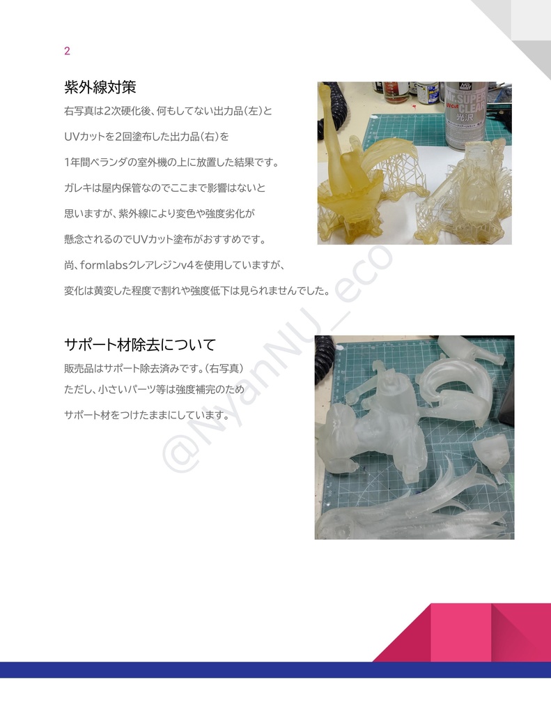 (トリッカル)スピキ ガレージキット