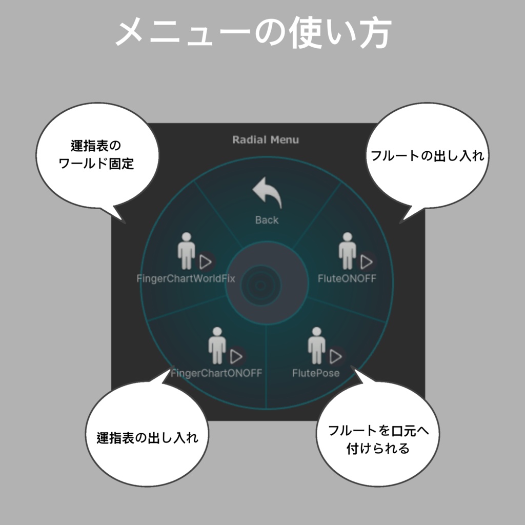 【演奏可能!VRchatアバター用】Flute 3D model