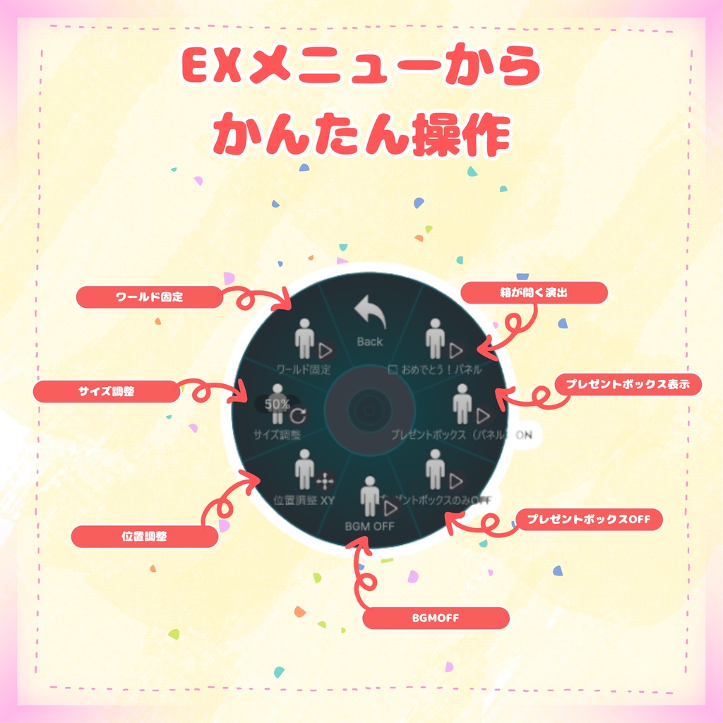【MA対応】Surprise Birthday Box