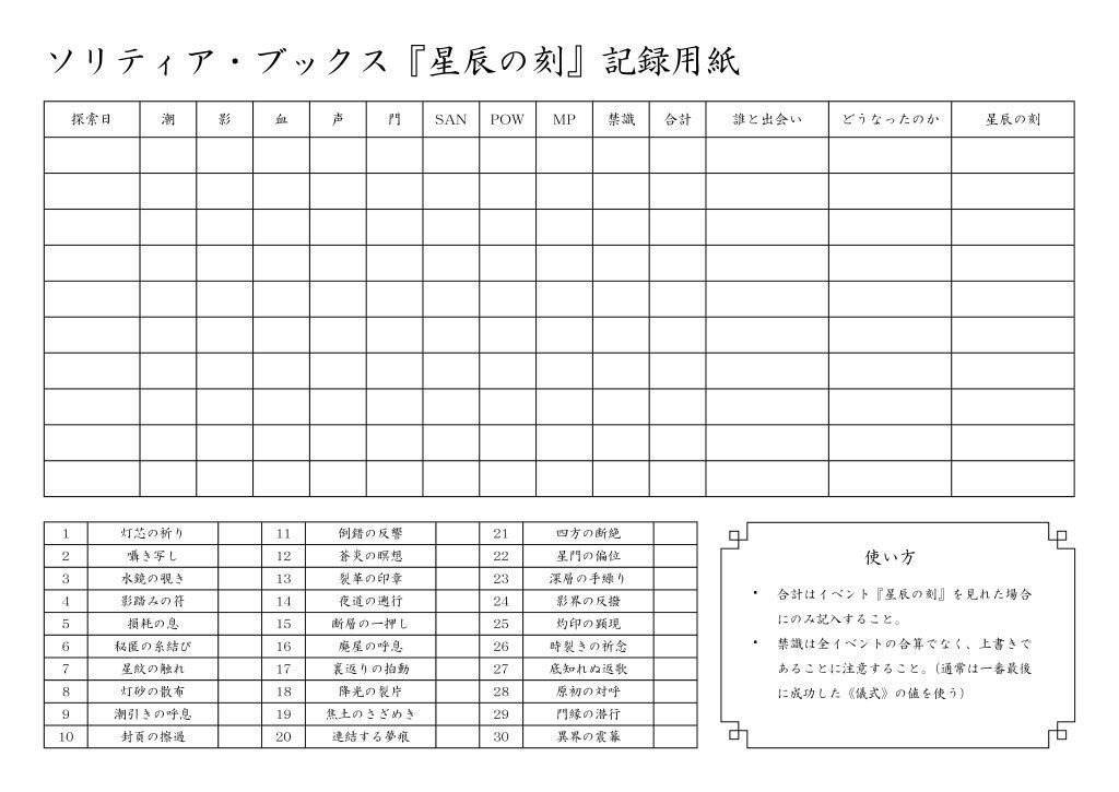 ソリティア・ブックス『星辰の刻』