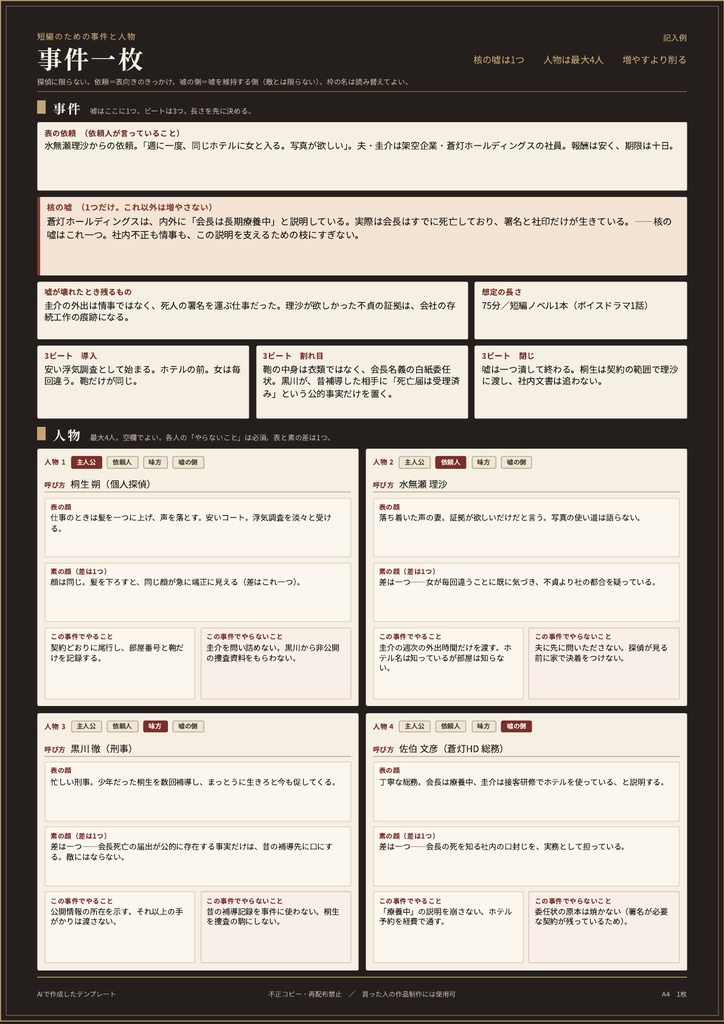 嘘は1つ、人物は4人。事件一枚シート(短編ノベル用)
