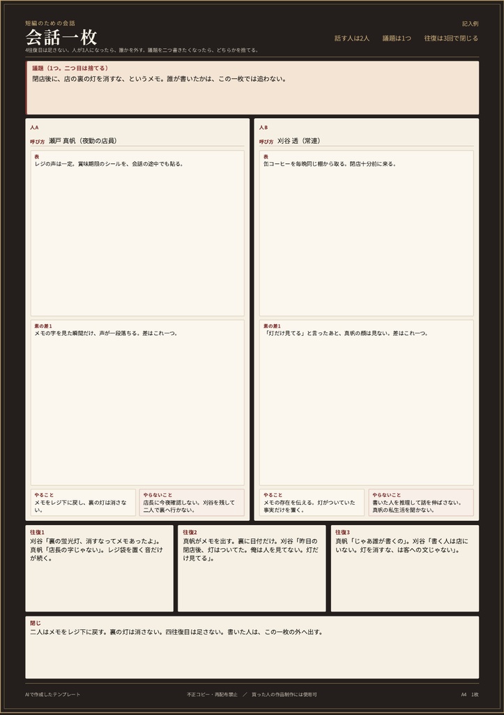 往復は3回まで。会話一枚シート(短編ノベル用)