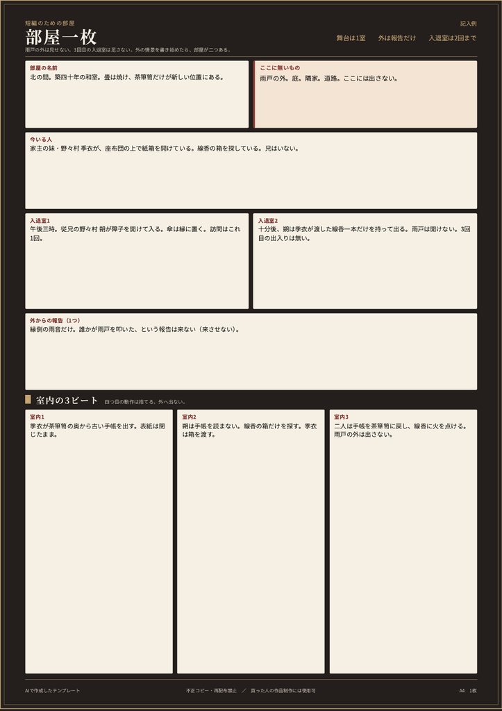 舞台は1室。部屋一枚シート(短編ノベル用)