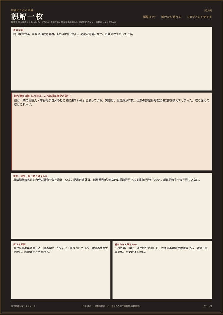 誤解は1つ。解けたら終わり。誤解一枚シート