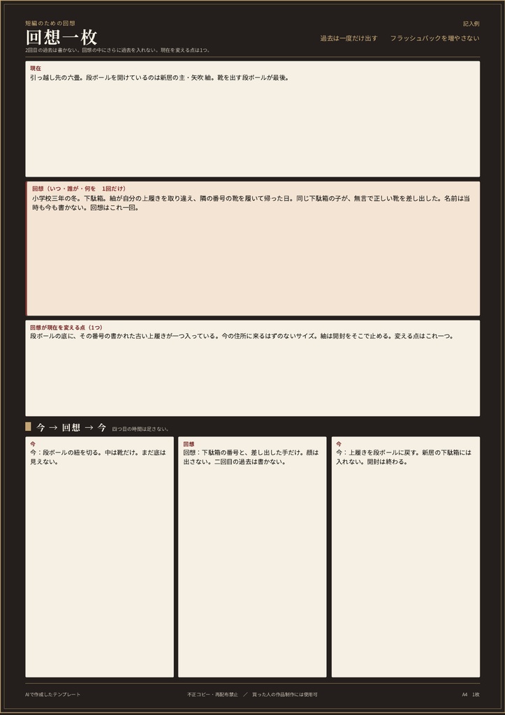 回想は1回。回想一枚シート(短編ノベル用)
