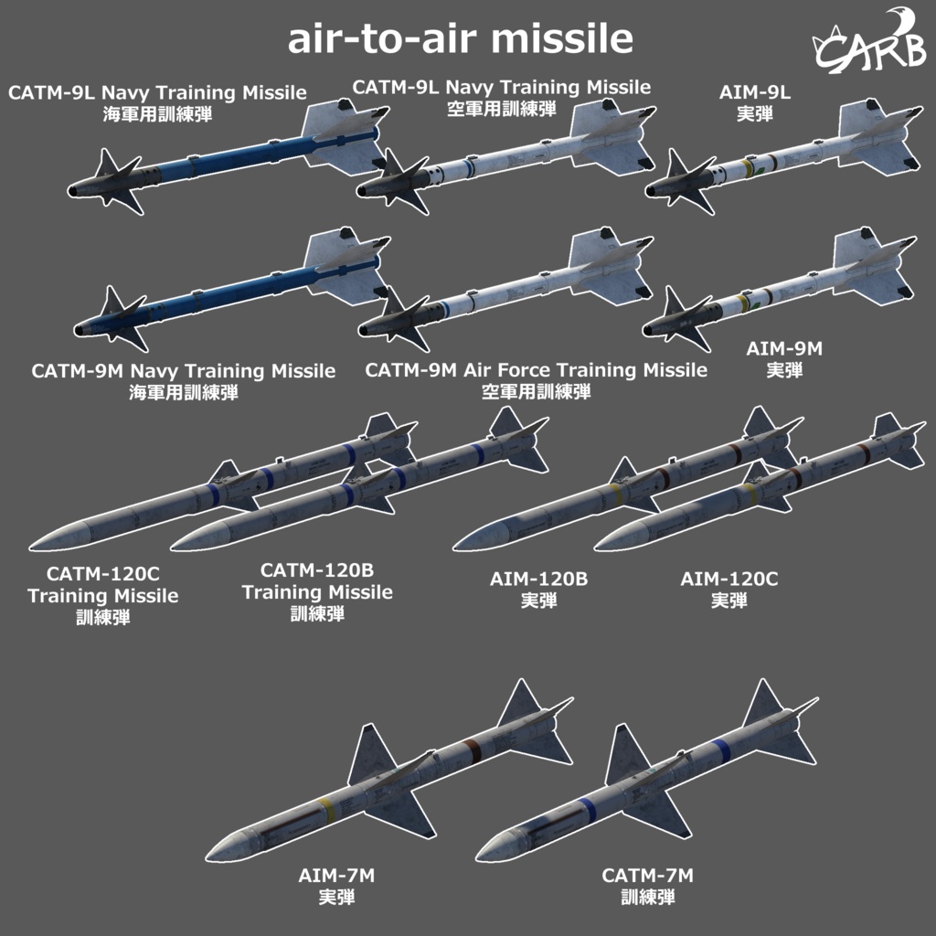 【3D Models】Aircraft Equipment Pack