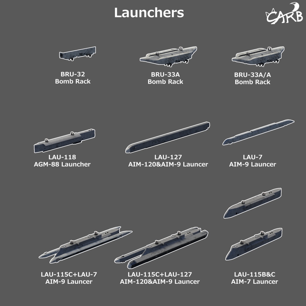 【3D Models】Aircraft Equipment Pack
