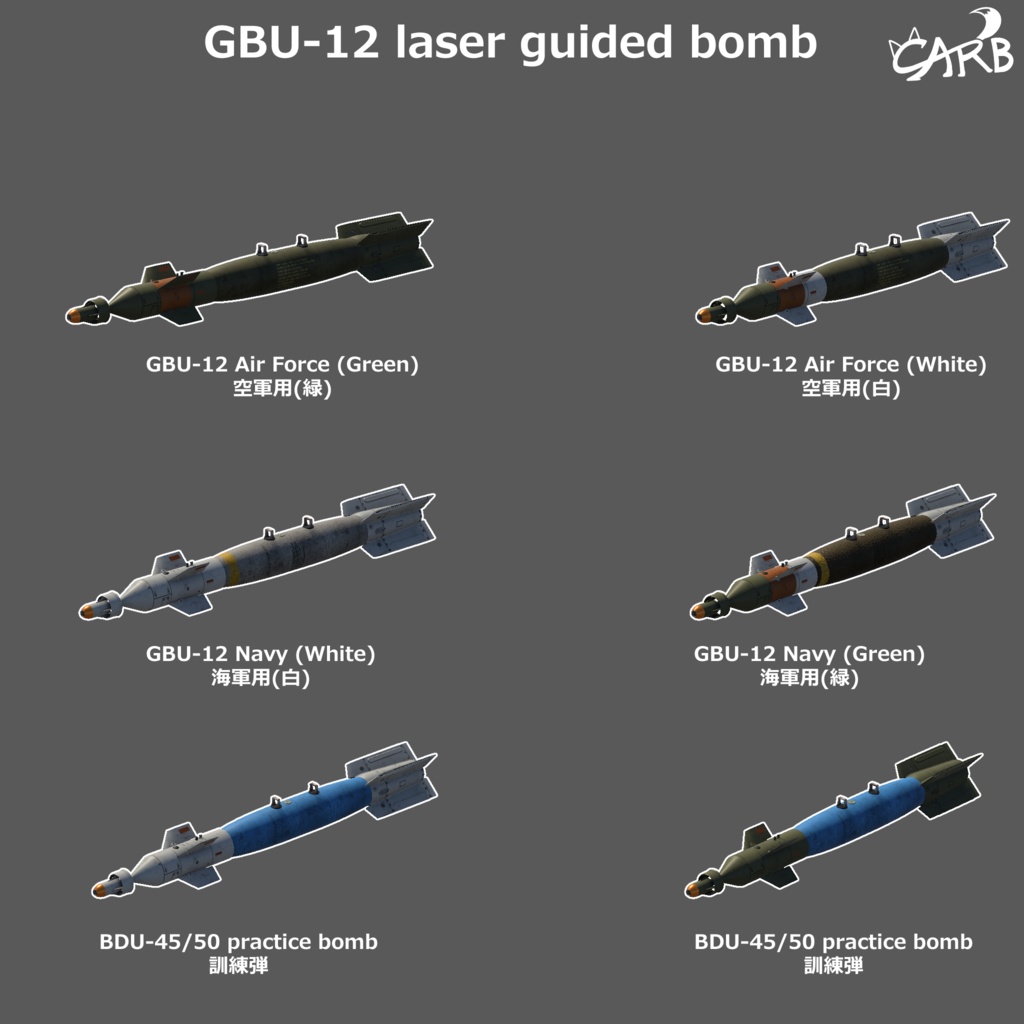 【3D Models】Aircraft Equipment Pack