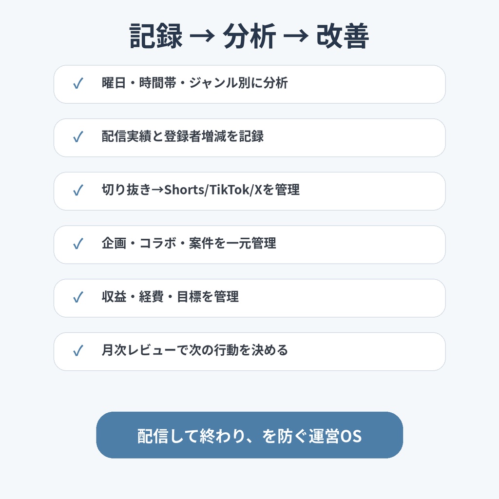 【配信者向け!】配信Growth OS Ultimate|分析・企画・切り抜き・収益・告知まで全部入り!