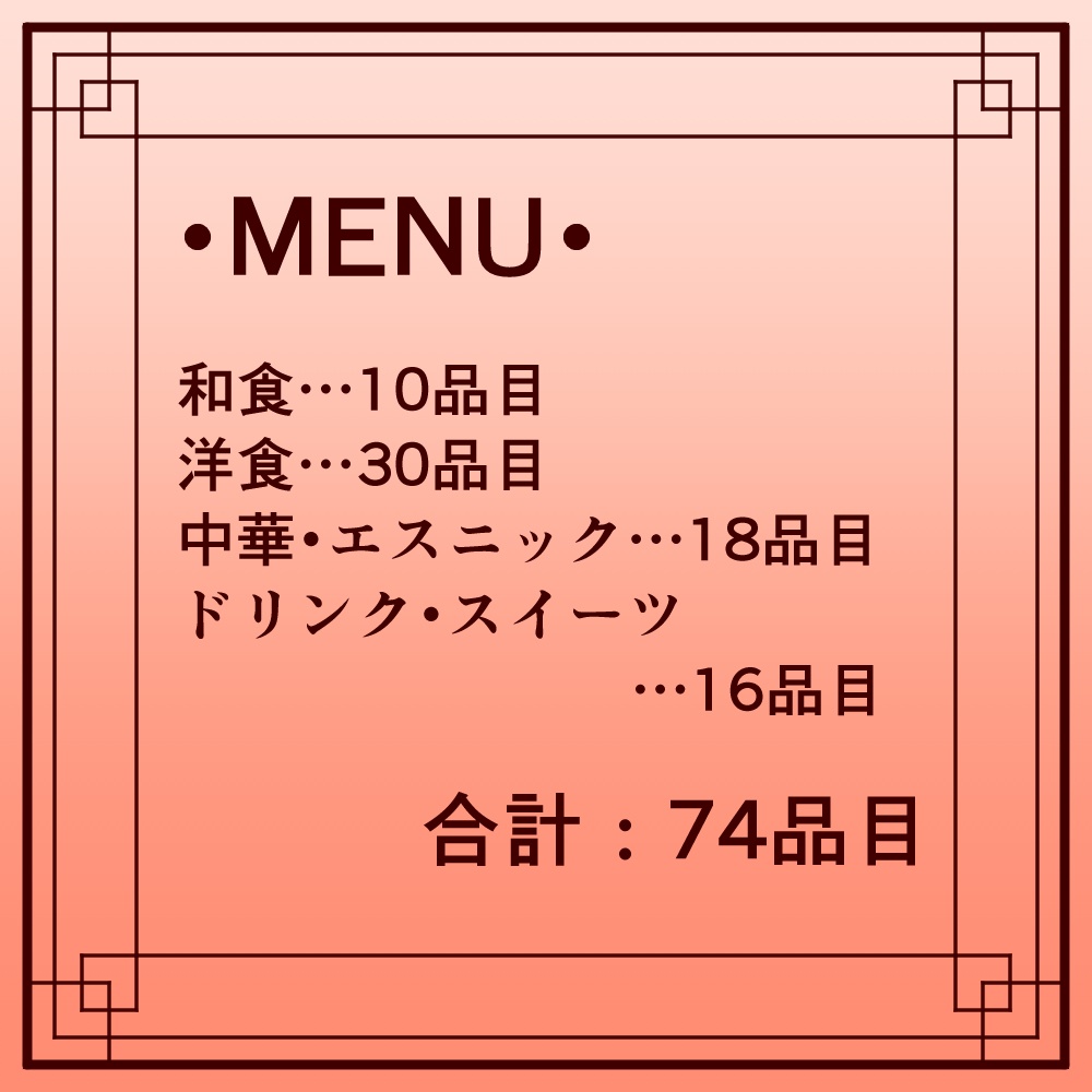 【基本無料】食レポ文章集【ゲーム・創作に!】