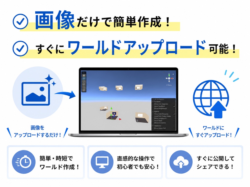 【簡単作成】クイズワールドプロトタイプ