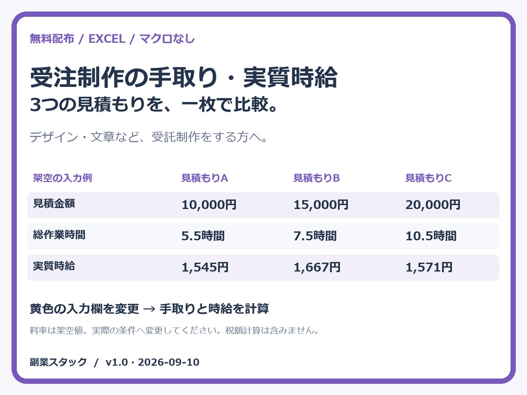 【無料Excel】受注制作の手取り・実質時給 計算シート｜3案の見積もり比較