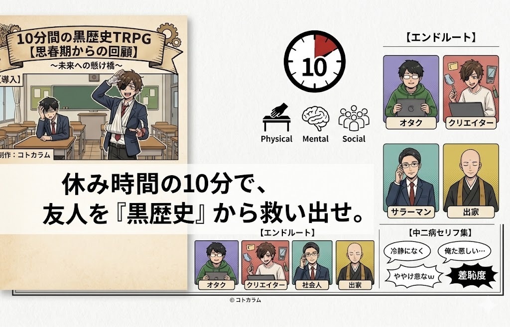 10分間の黒歴史TRPG【思春期からの回顧】