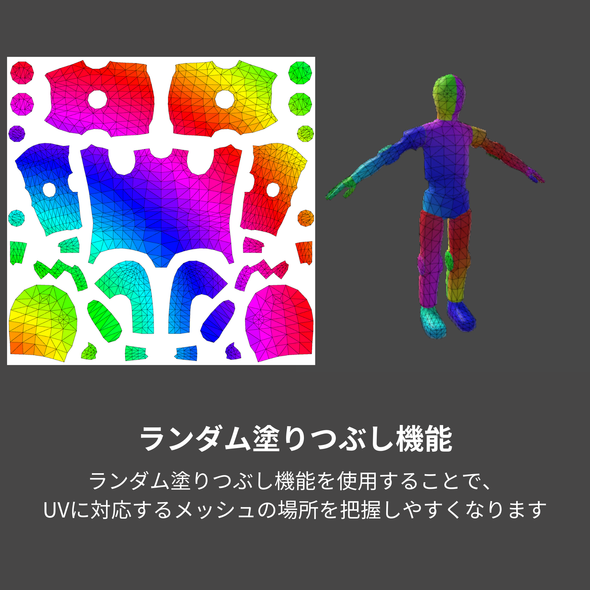 Uv Unity UV Exporter【UnityだけでモデルのUV画像を書き出せるエディター拡張】 - Studio. Dolphiiiin - BOOTH