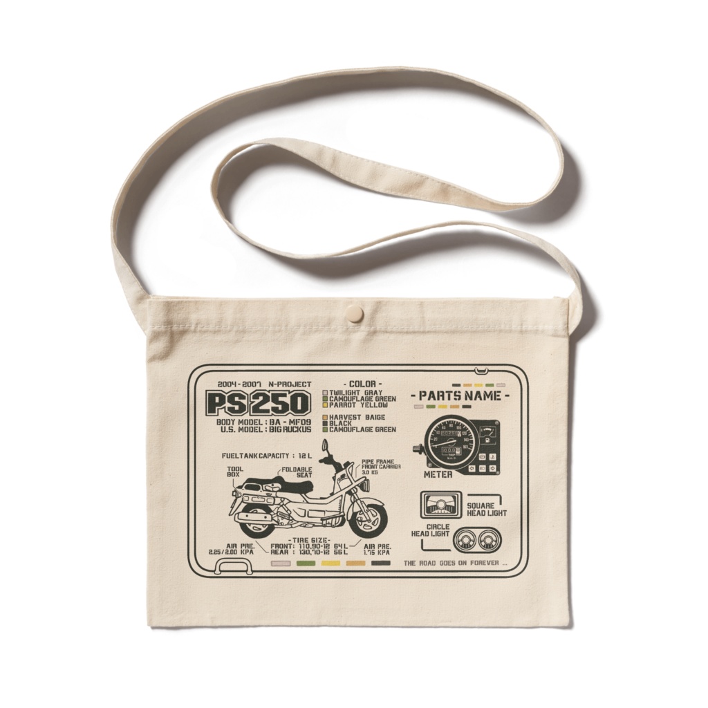 PSサコッシュ パーツネーム